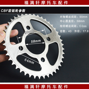 彪影150改裝指南 精選配件提升騎行體驗